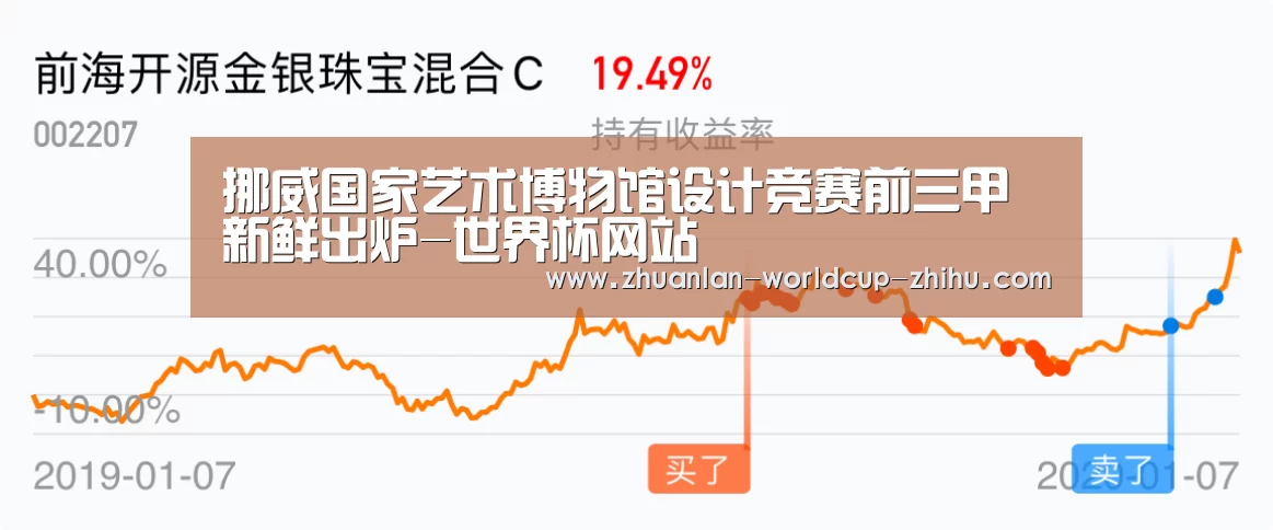 世界杯网站