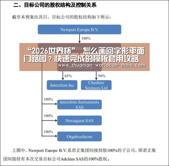 “2026世界杯”
怎么画回字形平面门路图?快速完成的模板套用攻略(图2) 2026世界杯官网